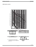 Preview for 66 page of Daikin VRV EMERION RXYQ-AATJA Design Manual