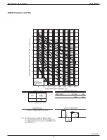 Preview for 67 page of Daikin VRV EMERION RXYQ-AATJA Design Manual