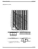 Preview for 68 page of Daikin VRV EMERION RXYQ-AATJA Design Manual