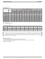 Preview for 72 page of Daikin VRV EMERION RXYQ-AATJA Design Manual