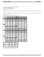 Preview for 74 page of Daikin VRV EMERION RXYQ-AATJA Design Manual