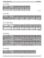 Preview for 90 page of Daikin VRV EMERION RXYQ-AATJA Design Manual