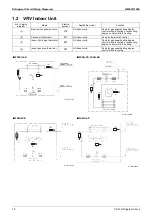 Предварительный просмотр 24 страницы Daikin VRV FXAQ-AR Service Manual