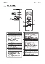 Предварительный просмотр 37 страницы Daikin VRV FXAQ-AR Service Manual