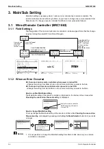 Предварительный просмотр 40 страницы Daikin VRV FXAQ-AR Service Manual