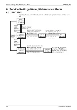 Предварительный просмотр 50 страницы Daikin VRV FXAQ-AR Service Manual