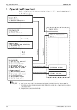 Предварительный просмотр 56 страницы Daikin VRV FXAQ-AR Service Manual