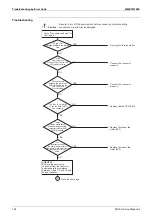 Предварительный просмотр 174 страницы Daikin VRV FXAQ-AR Service Manual