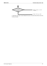 Предварительный просмотр 177 страницы Daikin VRV FXAQ-AR Service Manual