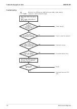 Предварительный просмотр 180 страницы Daikin VRV FXAQ-AR Service Manual