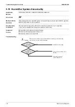 Предварительный просмотр 182 страницы Daikin VRV FXAQ-AR Service Manual