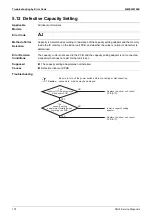 Предварительный просмотр 184 страницы Daikin VRV FXAQ-AR Service Manual