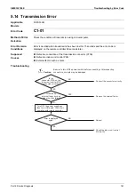 Предварительный просмотр 187 страницы Daikin VRV FXAQ-AR Service Manual