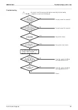 Предварительный просмотр 189 страницы Daikin VRV FXAQ-AR Service Manual