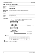 Предварительный просмотр 190 страницы Daikin VRV FXAQ-AR Service Manual