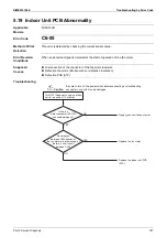 Предварительный просмотр 193 страницы Daikin VRV FXAQ-AR Service Manual