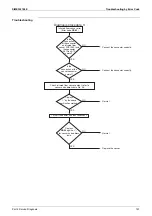 Предварительный просмотр 197 страницы Daikin VRV FXAQ-AR Service Manual