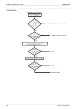 Предварительный просмотр 198 страницы Daikin VRV FXAQ-AR Service Manual