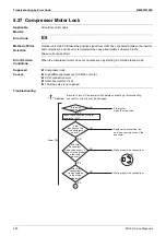 Предварительный просмотр 206 страницы Daikin VRV FXAQ-AR Service Manual