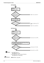 Предварительный просмотр 210 страницы Daikin VRV FXAQ-AR Service Manual