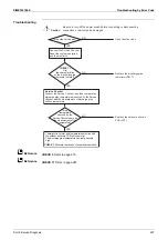 Предварительный просмотр 213 страницы Daikin VRV FXAQ-AR Service Manual