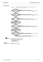 Предварительный просмотр 219 страницы Daikin VRV FXAQ-AR Service Manual