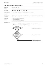 Предварительный просмотр 221 страницы Daikin VRV FXAQ-AR Service Manual