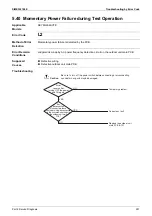 Предварительный просмотр 227 страницы Daikin VRV FXAQ-AR Service Manual