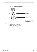 Предварительный просмотр 229 страницы Daikin VRV FXAQ-AR Service Manual