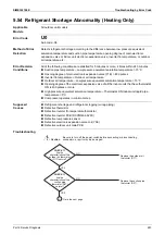 Предварительный просмотр 249 страницы Daikin VRV FXAQ-AR Service Manual