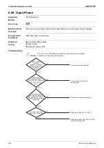 Предварительный просмотр 252 страницы Daikin VRV FXAQ-AR Service Manual