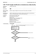 Предварительный просмотр 253 страницы Daikin VRV FXAQ-AR Service Manual