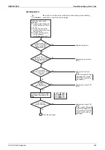 Предварительный просмотр 255 страницы Daikin VRV FXAQ-AR Service Manual