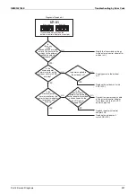 Предварительный просмотр 263 страницы Daikin VRV FXAQ-AR Service Manual