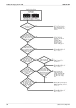 Предварительный просмотр 264 страницы Daikin VRV FXAQ-AR Service Manual