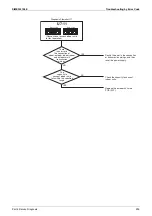 Предварительный просмотр 265 страницы Daikin VRV FXAQ-AR Service Manual