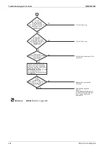 Предварительный просмотр 274 страницы Daikin VRV FXAQ-AR Service Manual