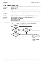 Предварительный просмотр 275 страницы Daikin VRV FXAQ-AR Service Manual