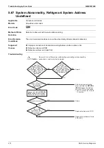 Предварительный просмотр 276 страницы Daikin VRV FXAQ-AR Service Manual