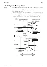 Предварительный просмотр 285 страницы Daikin VRV FXAQ-AR Service Manual