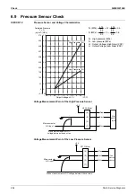 Предварительный просмотр 290 страницы Daikin VRV FXAQ-AR Service Manual