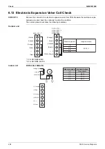 Предварительный просмотр 294 страницы Daikin VRV FXAQ-AR Service Manual