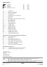 Preview for 12 page of Daikin VRV FXCQ20M7V1B Installation And Operation Manual