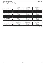 Preview for 22 page of Daikin VRV FXDQ-PDVE Engineering Data