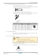 Preview for 63 page of Daikin VRV FXHA32AVEB8 Manual