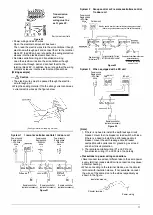 Предварительный просмотр 12 страницы Daikin VRV FXKQ32AV16 Installation Manual