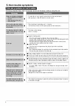 Preview for 21 page of Daikin VRV FXKQ32AV16 Installation Manual