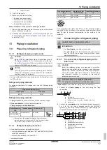 Предварительный просмотр 17 страницы Daikin VRV FXMA200AXVMB Installation And Operation Manual