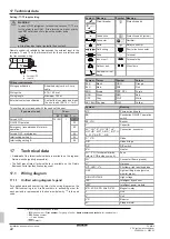 Предварительный просмотр 22 страницы Daikin VRV FXMA200AXVMB Installation And Operation Manual