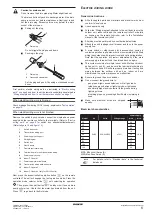 Preview for 9 page of Daikin VRV FXMQ50P7VEB9 Installation And Operation Manual